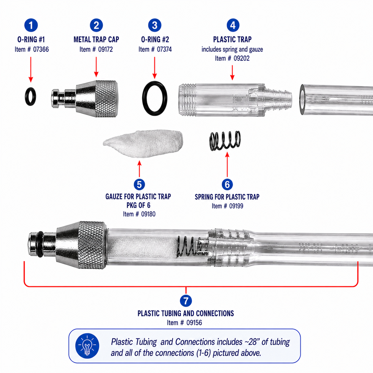 Replacement Parts for Vac-U-Mixer